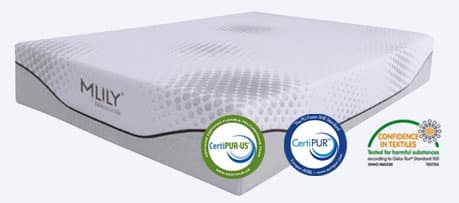 How do MLILY Memory Foam mattresses compare to spring mattresses?