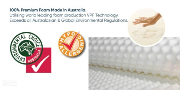 Good Environmental Choice Australia Hypoallergenic graphic