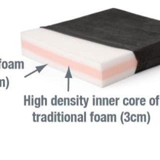 Internal materials for the Diffuser Memory Foam Cushion available online and in-store at The Back and Neck Bed Shop