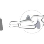 Usage graphic for the Side Sleeper Snoring Relief Leg Support available online and in-store at The Back and Neck Bed Shop