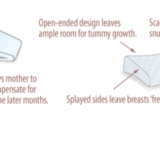 illustration of pregnancy support pillow