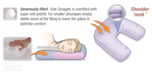 graphic info of a side snuggler body pillow