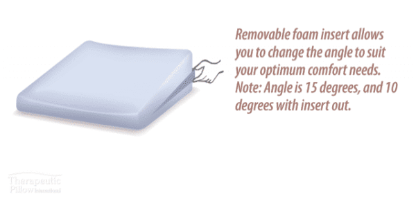 Wedge Pillow to prevent acid reflux