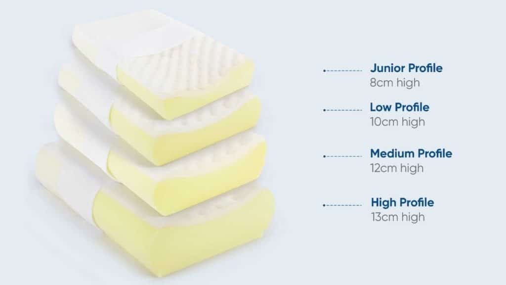 Buy Pillows Online Shop Pillows Perth Back and Neck Bed Shop